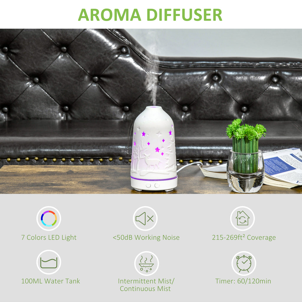 Ceramic Ultrasonic Aroma Diffuser & Humidifier 100 ml – 7 LED Colors – image 6